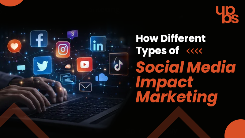 How Different Types of Social Media Impact Marketing